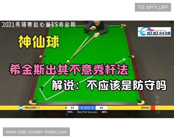 波胆结合大小球买法避坑指南平台对比防骗