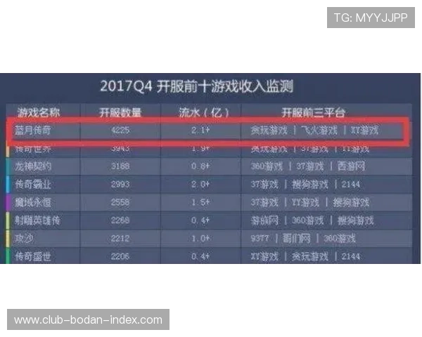 开云打码流水规则波胆避坑指南平台对比评测