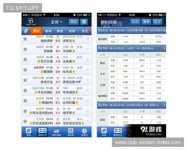 足球篮球比分品牌入口下载评测避坑防骗